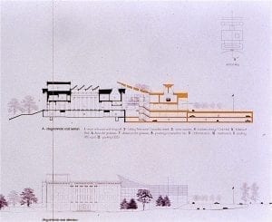 Addition to Kansas City’s Nelson Atkins Museum of Art Competition (1999 ...