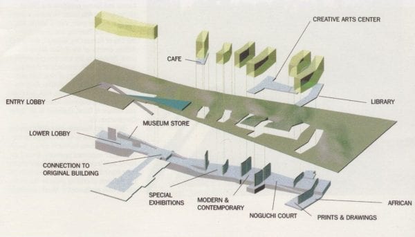 Addition To Kansas City’s Nelson Atkins Museum Of Art Competition (1999 ...