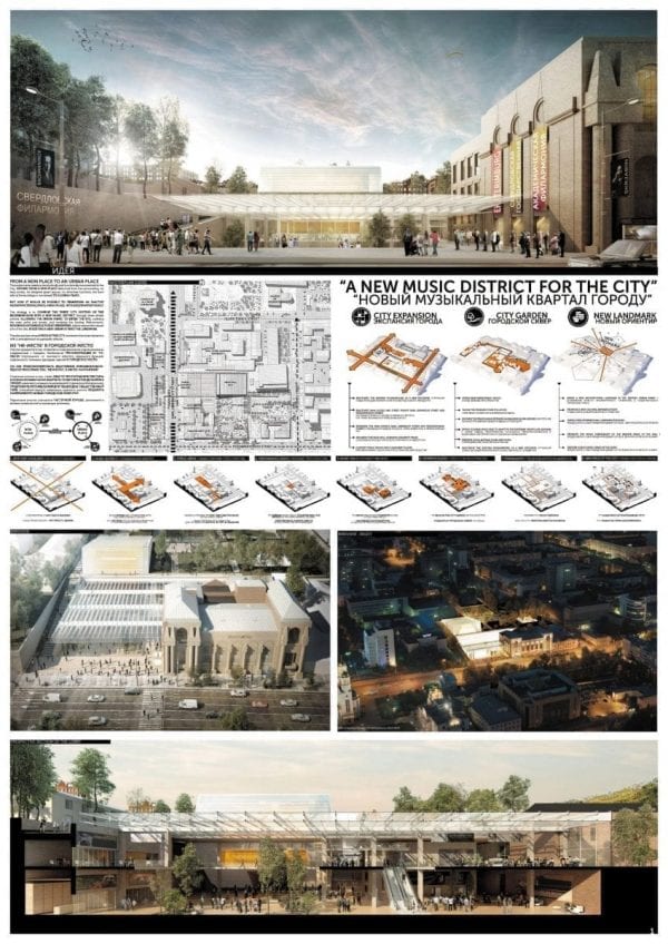 Sverdlovsk Philharmonic Concert Hall Competition « Competitions